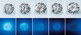 Differences in Diamond Fluorescence