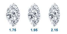 Marquise Diamond LW Ratios